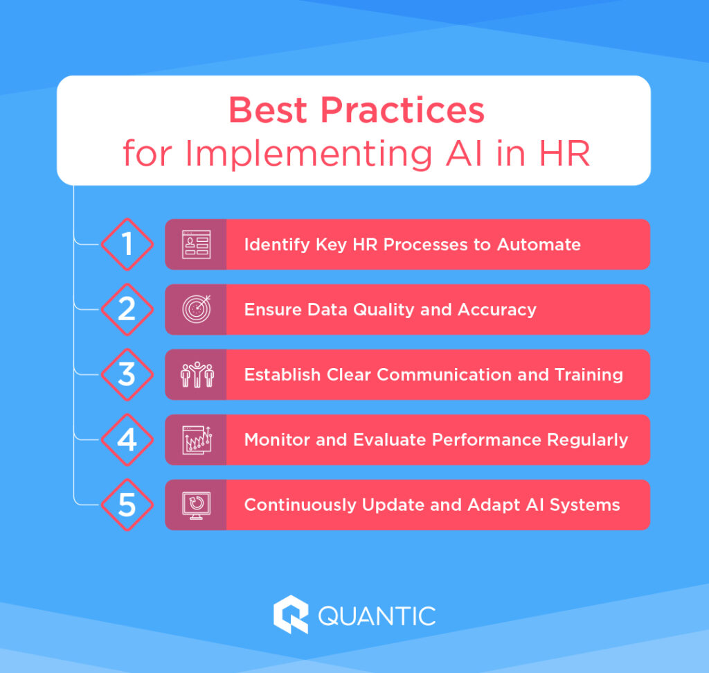 best practices for implementing AI in HR